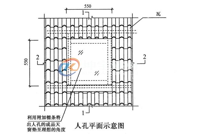 斜坡屋頂蓋合成樹脂瓦天窗怎么處理？